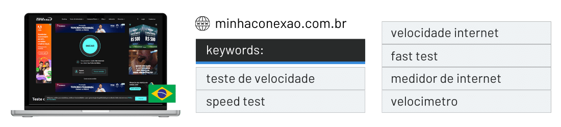 minhaconexao.com.br